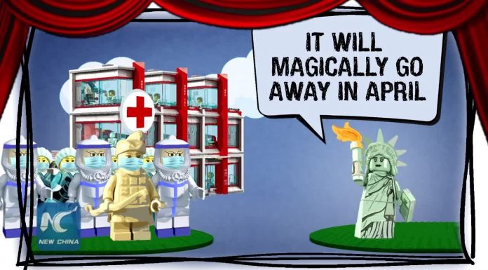 Lawyers Bring Lawsuit that the Covid Pandemic Is a Hoax on Behalf of Pharmaceuticals and Police State Control!