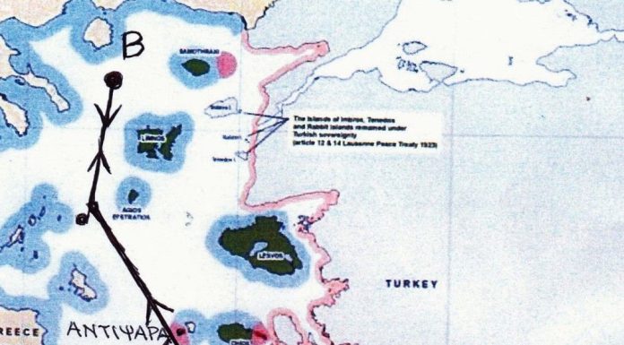 The US Has Opened A Backdoor For Turkey In the Aegean!! (EN-GR)