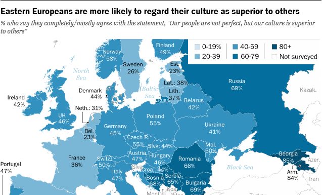 Pew Research: In Eastern Europe Orthodox Traditionalism Rules!