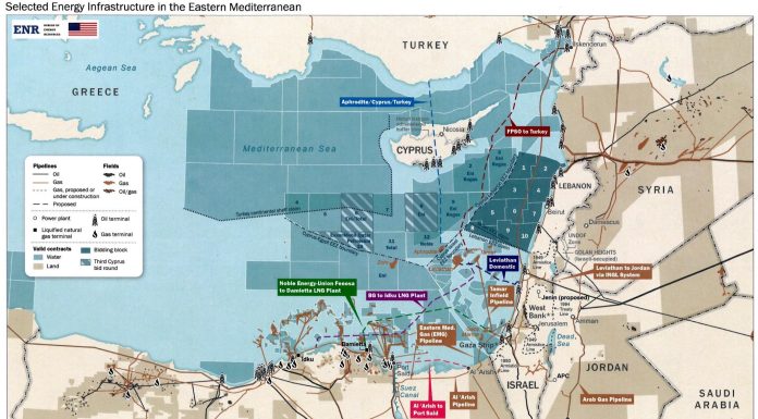 Imminent Danger! The West Is Pushing For A Neutral Zone In the Aegean (EN-GR)