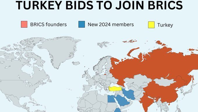Shocking News From A Turkish Politician: “Turkey Will Leave NATO If It Joins BRICS”