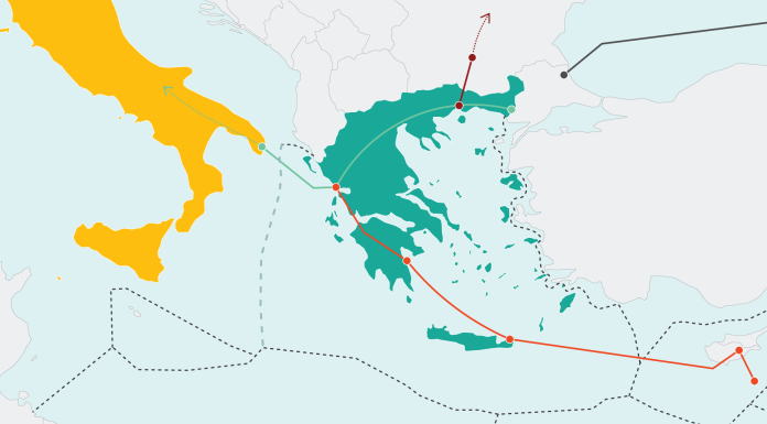 “Equitable Distribution” in the Eastern Mediterranean: US Strategy Unfair To Greece and Against International Law