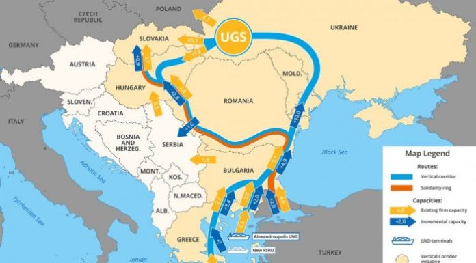 The Vertical Corridor’s Missing Question: Why Not Greece’s Own Gas?