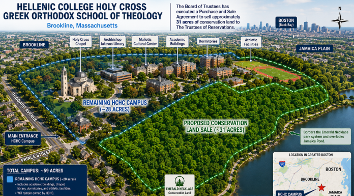 The Holy Cross Land Sale: The $200+ Million Question…